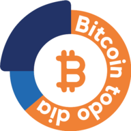 BitcoinTodoDia