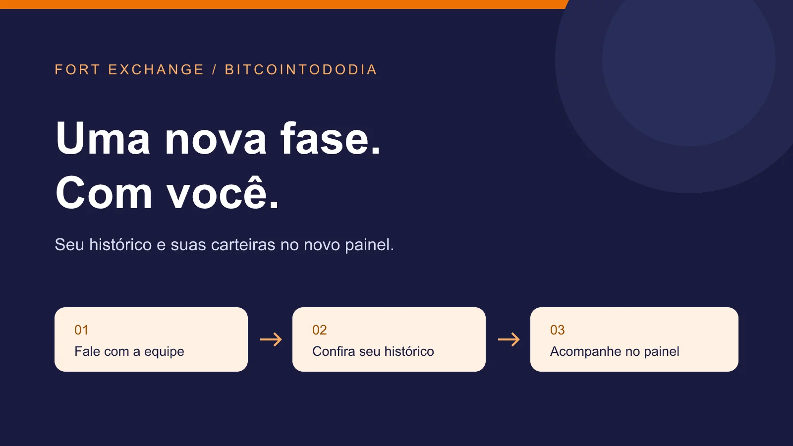 FORT e BitcoinTodoDia: cadastro, conferência do histórico e acompanhamento no novo painel